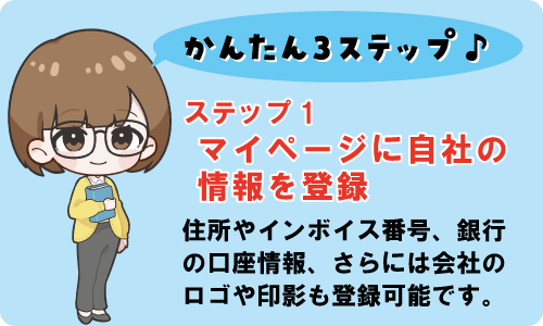 自動メール送信