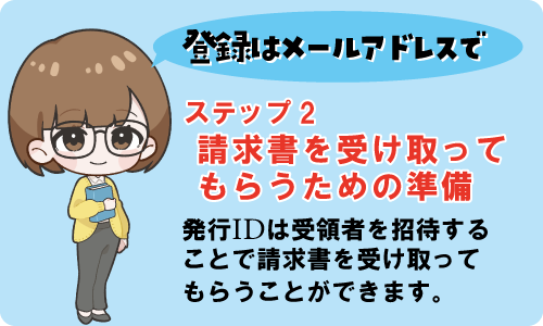 受領確認機能
